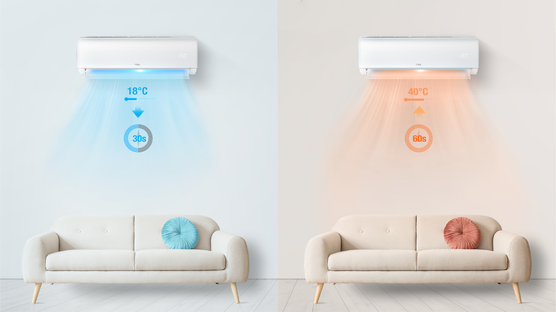 AC ON OFF Elite 2023